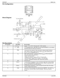 MIC5020BM-TR Datasheet Page 2