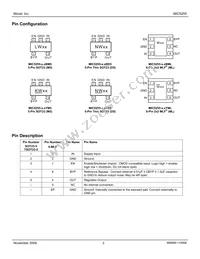 MIC5255-4.75BM5 TR Datasheet Page 3
