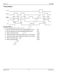 MIC59P50BWM-TR Datasheet Page 6