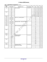 MICROFC-60035-SMT-TR Datasheet Page 3