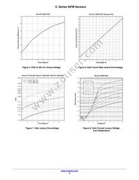 MICROFC-60035-SMT-TR Datasheet Page 8