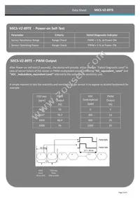MICS-VZ-89TE Datasheet Page 3
