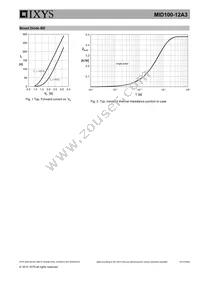 MID100-12A3 Datasheet Page 7