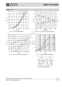 MIEB101H1200EH Datasheet Page 7