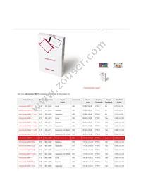 MIKROE-2283 Datasheet Page 3