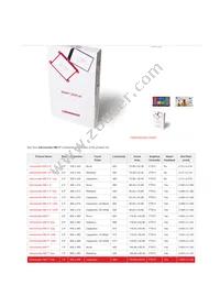 MIKROE-2290 Datasheet Page 3