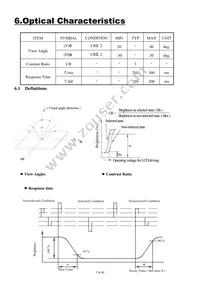 MIKROE-4 Datasheet Page 7