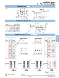 MIL2206SNAD25 Datasheet Page 2