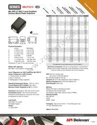 MILP1812-823K Cover