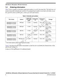 MIMX8MQ6CVAHZAA Datasheet Page 6