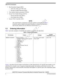 MIMXRT1015CAF4A Datasheet Page 4