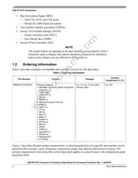 MIMXRT1015DAF5A Datasheet Page 4