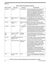 MIMXRT1015DAF5A Datasheet Page 10