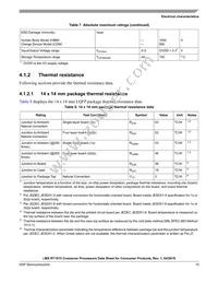 MIMXRT1015DAF5A Datasheet Page 15