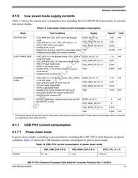 MIMXRT1015DAF5A Datasheet Page 19