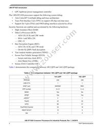 MIMXRT1021CAG4A Datasheet Page 4