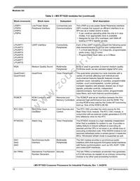 MIMXRT1021CAG4A Datasheet Page 12