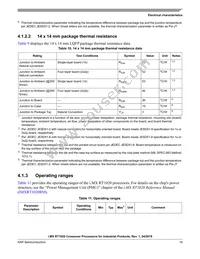 MIMXRT1021CAG4A Datasheet Page 19