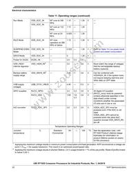 MIMXRT1021CAG4A Datasheet Page 20