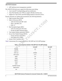 MIMXRT1021DAG5A Datasheet Page 4