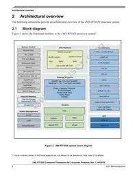 MIMXRT1021DAG5A Datasheet Page 8