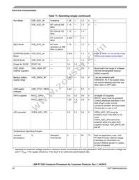 MIMXRT1021DAG5A Datasheet Page 20