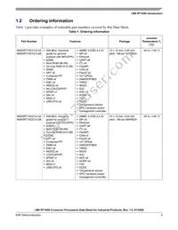 MIMXRT1051CVL5A Datasheet Page 5