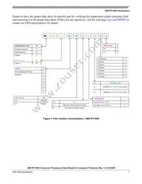 MIMXRT1051DVL6A Datasheet Page 7