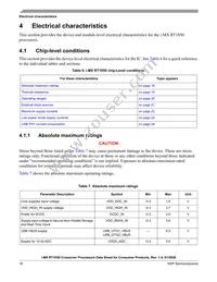 MIMXRT1051DVL6A Datasheet Page 18