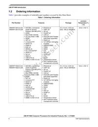 MIMXRT1061CVL5A Datasheet Page 6