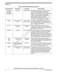 MIMXRT1061CVL5A Datasheet Page 16