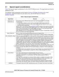 MIMXRT1061CVL5A Datasheet Page 19