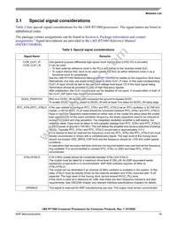 MIMXRT1061DVL6A Datasheet Page 19