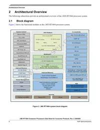 MIMXRT1064CVL5A Datasheet Page 8