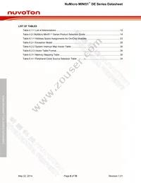 MINI51LDE Datasheet Page 6