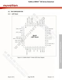 MINI51LDE Datasheet Page 15