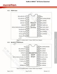 MINI51LDE Datasheet Page 17