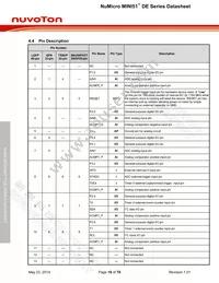 MINI51LDE Datasheet Page 18