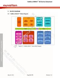 MINI51LDE Datasheet Page 22