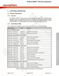 MINI51LDE Datasheet Page 23