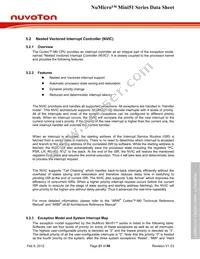 MINI52TAN Datasheet Page 21