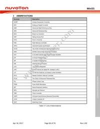 MINI55LDE Datasheet Page 11