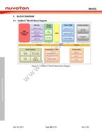 MINI55LDE Datasheet Page 20