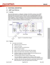 MINI55LDE Datasheet Page 21