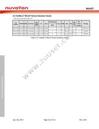 MINI57TDE Datasheet Page 14