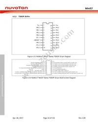 MINI57TDE Datasheet Page 16