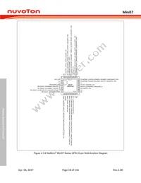 MINI57TDE Datasheet Page 18