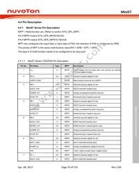 MINI57TDE Datasheet Page 19