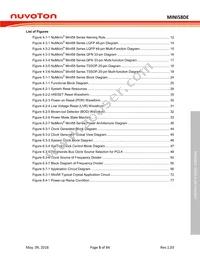 MINI58LDE Datasheet Page 5