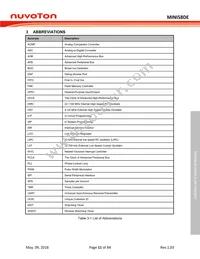 MINI58LDE Datasheet Page 11